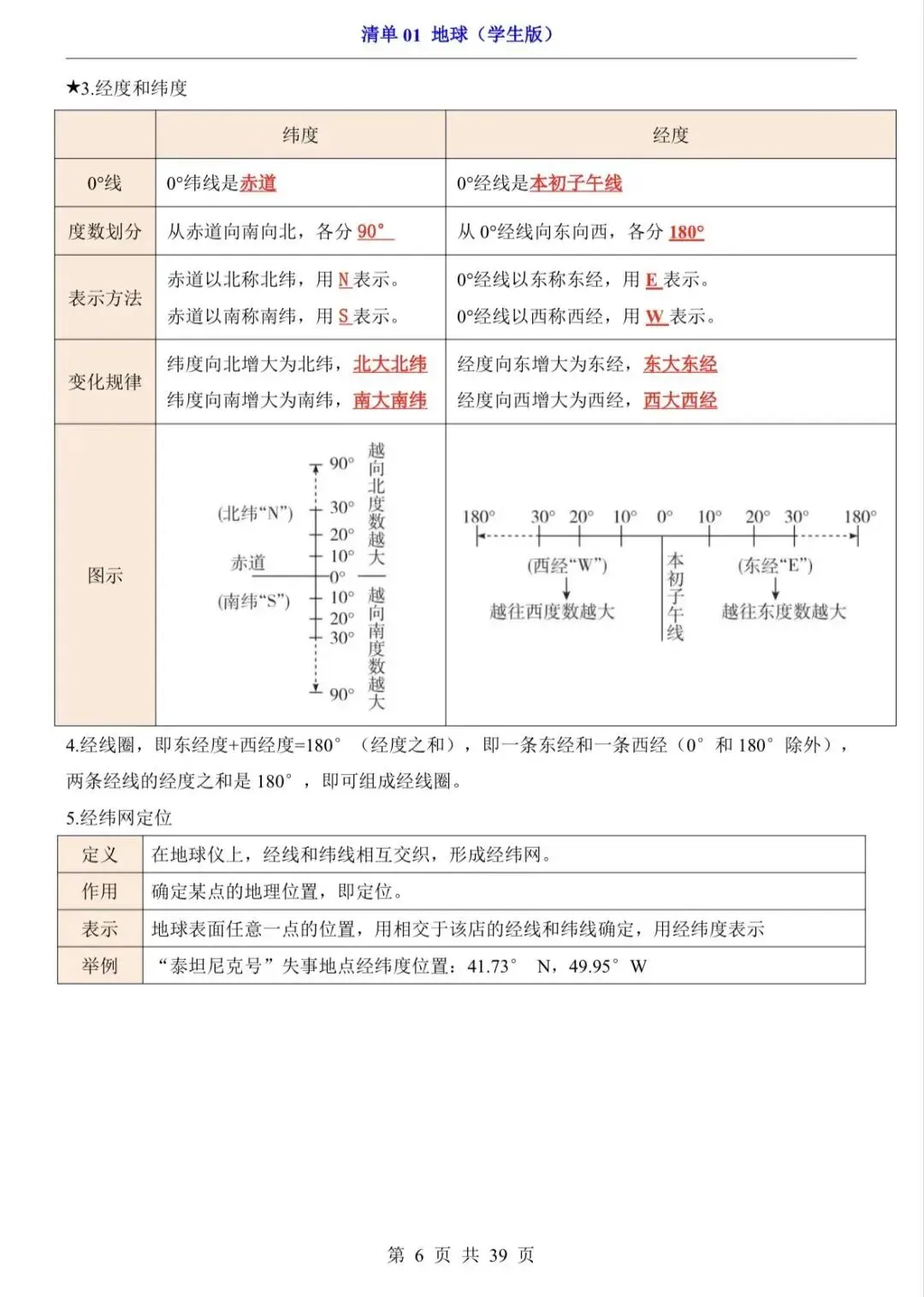 地理会考|2026初中地理中考知识清单:知识点梳理+配套练习 第7张