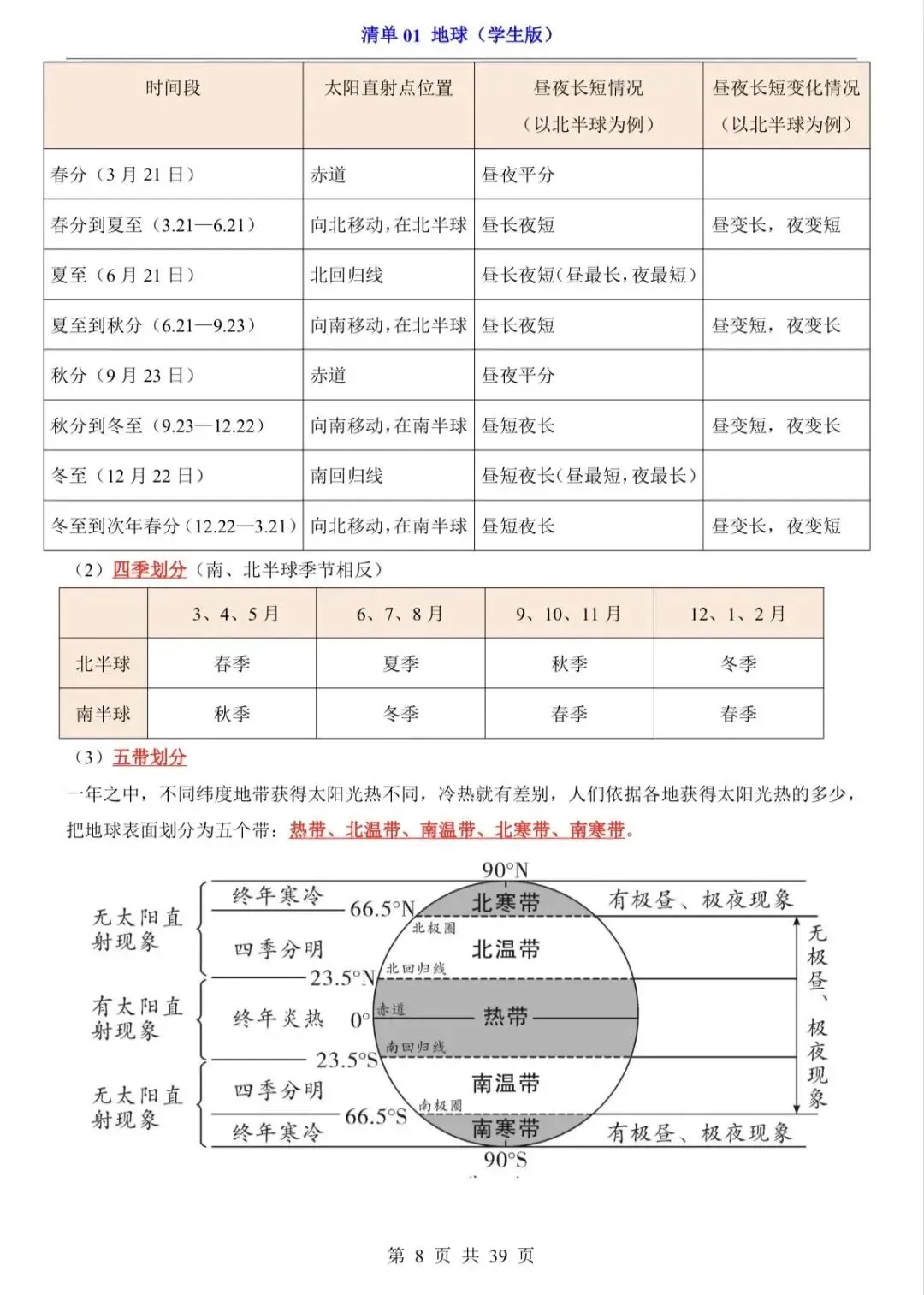 地理会考|2026初中地理中考知识清单:知识点梳理+配套练习 第9张