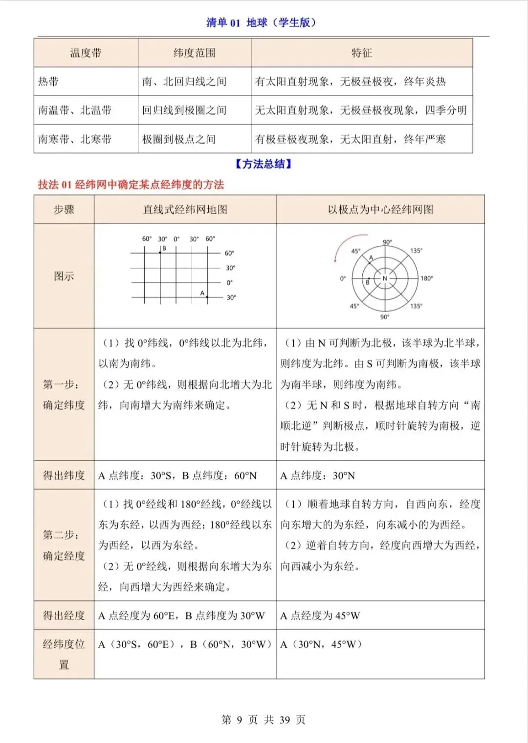 地理会考|2026初中地理中考知识清单:知识点梳理+配套练习 第10张
