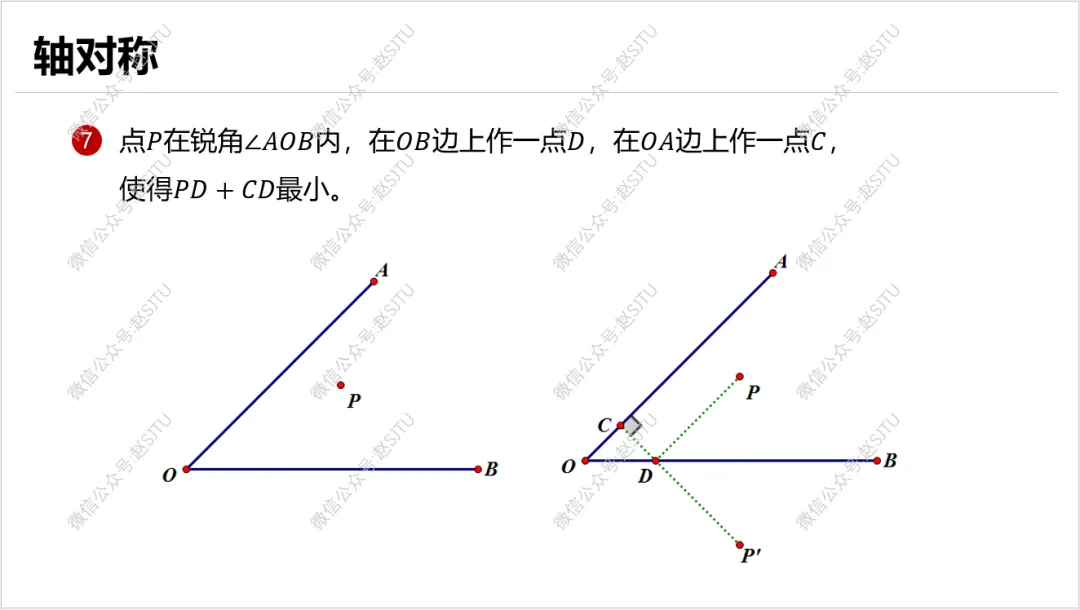 几何辅助线常见55种作法,助力中考 第31张