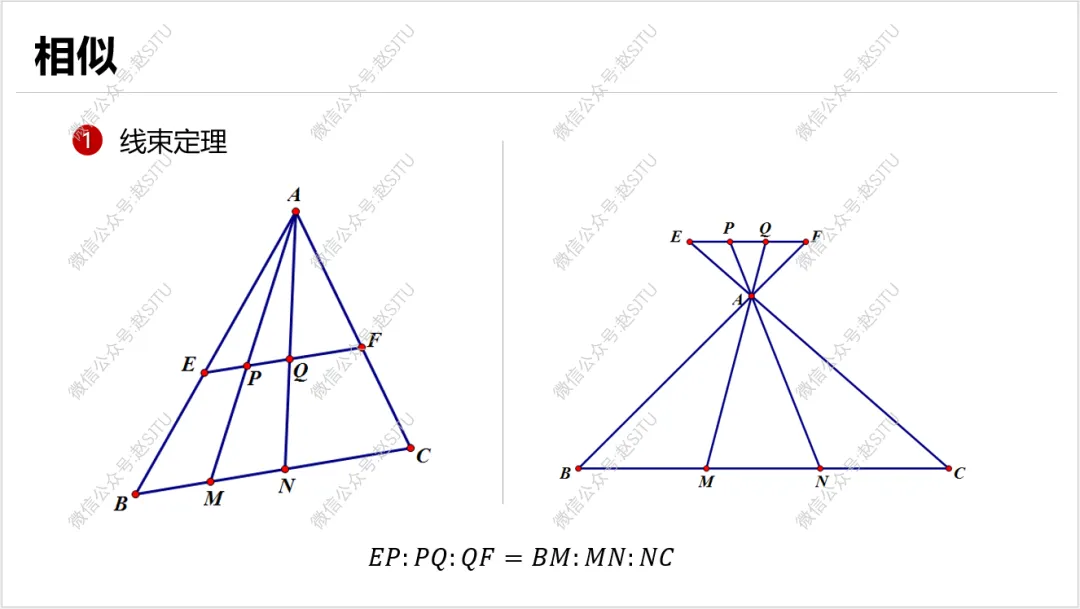 几何辅助线常见55种作法,助力中考 第52张
