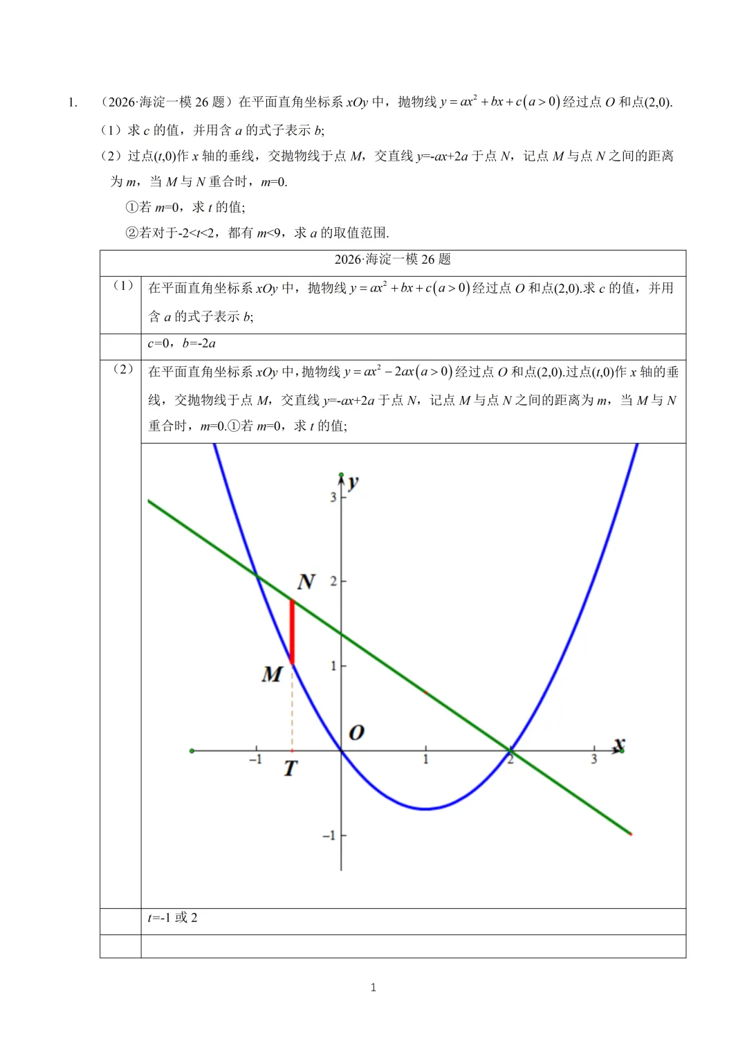 【中考】2026海淀一模压轴题解析 第2张