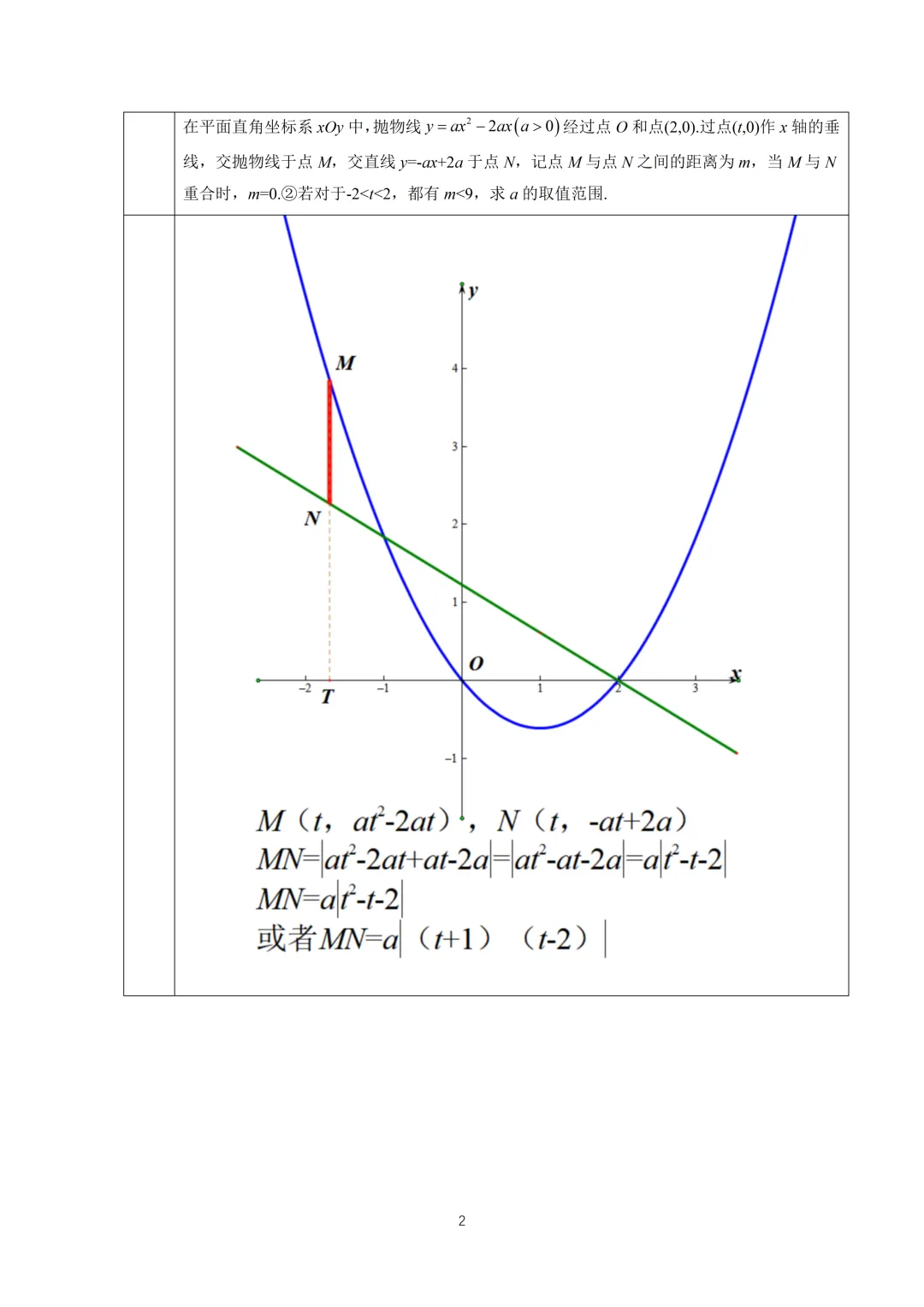 【中考】2026海淀一模压轴题解析 第3张