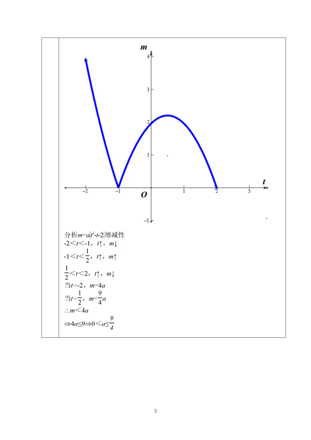【中考】2026海淀一模压轴题解析 第4张