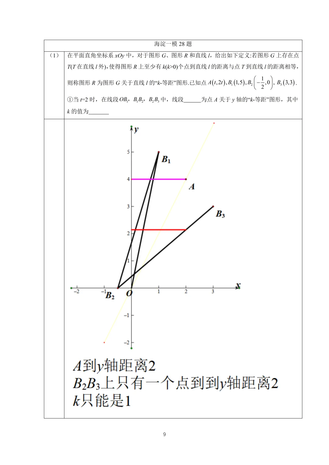 【中考】2026海淀一模压轴题解析 第10张