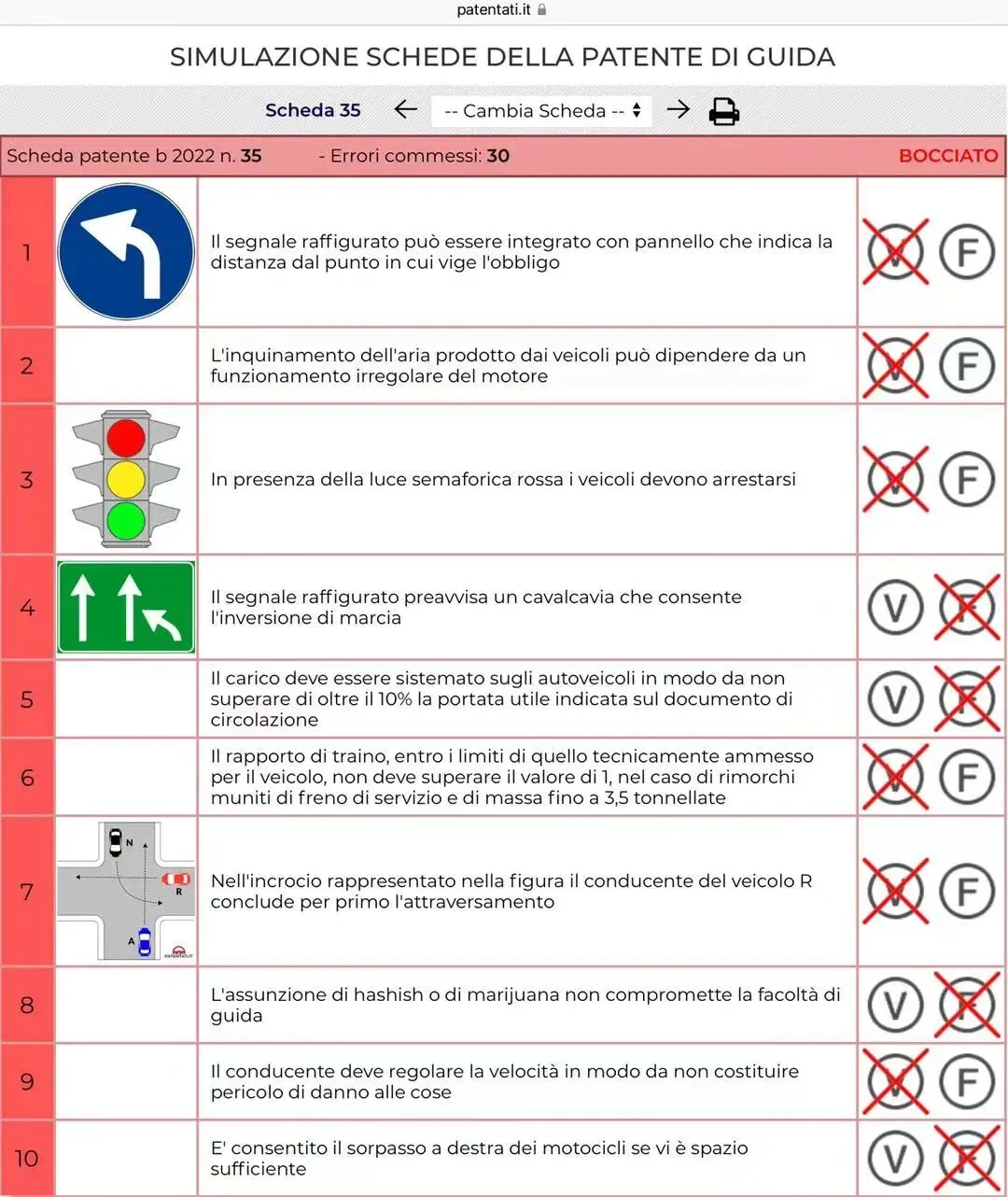 模拟试卷35 第1张