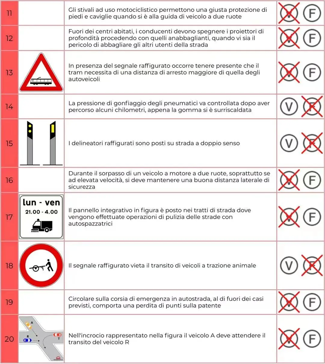 模拟试卷35 第2张