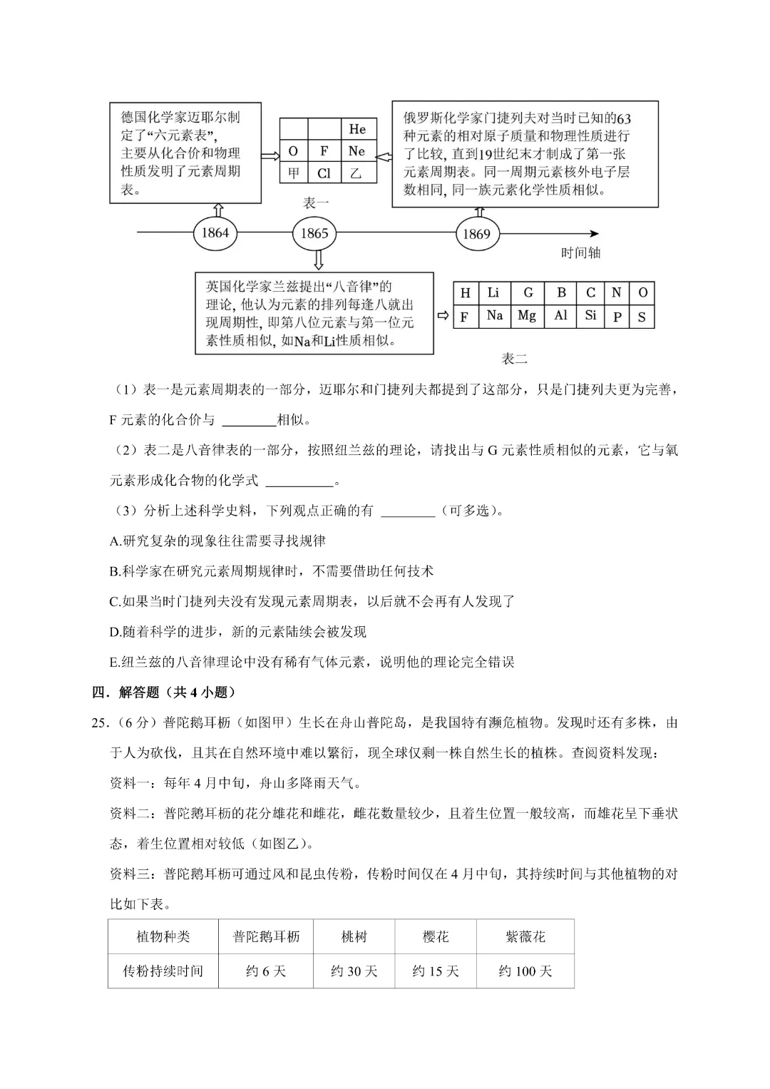 【七年级下册科学】【浙教版】历年期中模拟考试测试卷2套带答案|完整高清电子版可打印 第11张