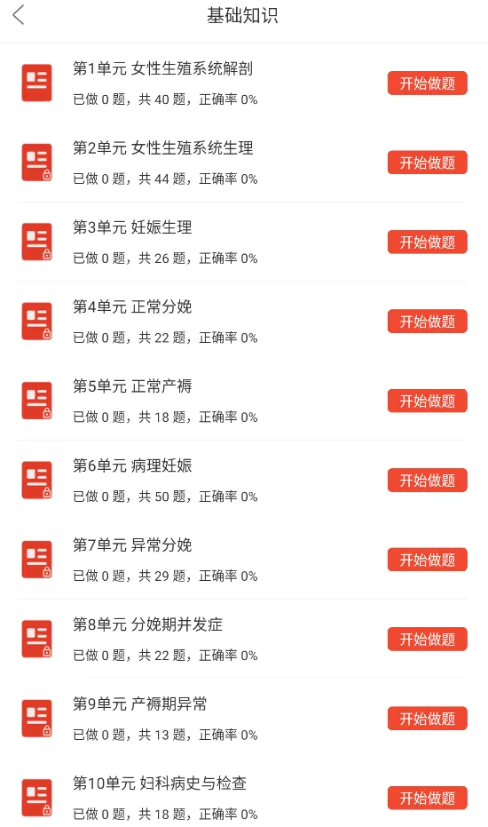 妇产科学中级职称考试题库,主治医师重点考试章节习题集,模拟试卷 第5张