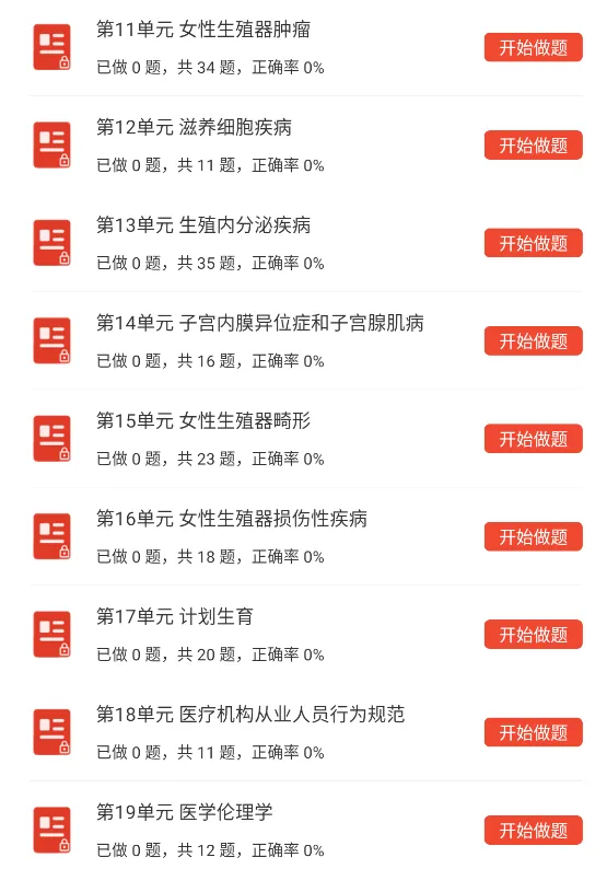 妇产科学中级职称考试题库,主治医师重点考试章节习题集,模拟试卷 第6张