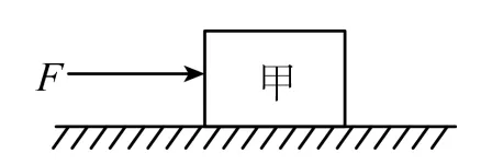 中考科学(浙江)二轮复习冲刺练(2)——运动和力基础专题 第3张