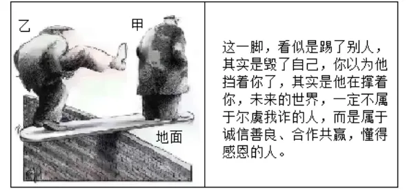 中考科学(浙江)二轮复习冲刺练(2)——运动和力基础专题 第7张