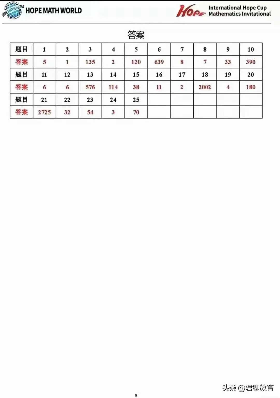 2026年新希望抔七年级数学试卷及答案 第5张