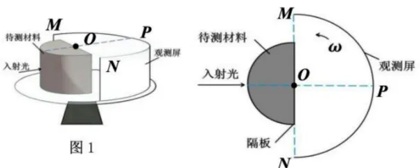 【物理】辽宁丹东2026届高三一模物理试卷+答案 第13张
