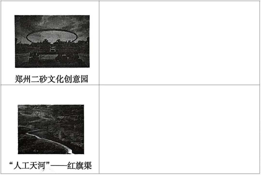 中考复习:2026年河南郑州市九年级下学期第一次模拟历史试题 第5张