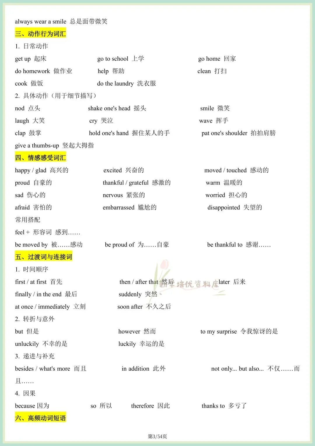 2026中考英语|写作范文·满分作文必备模板及素材,完整电子版可打印! 第5张