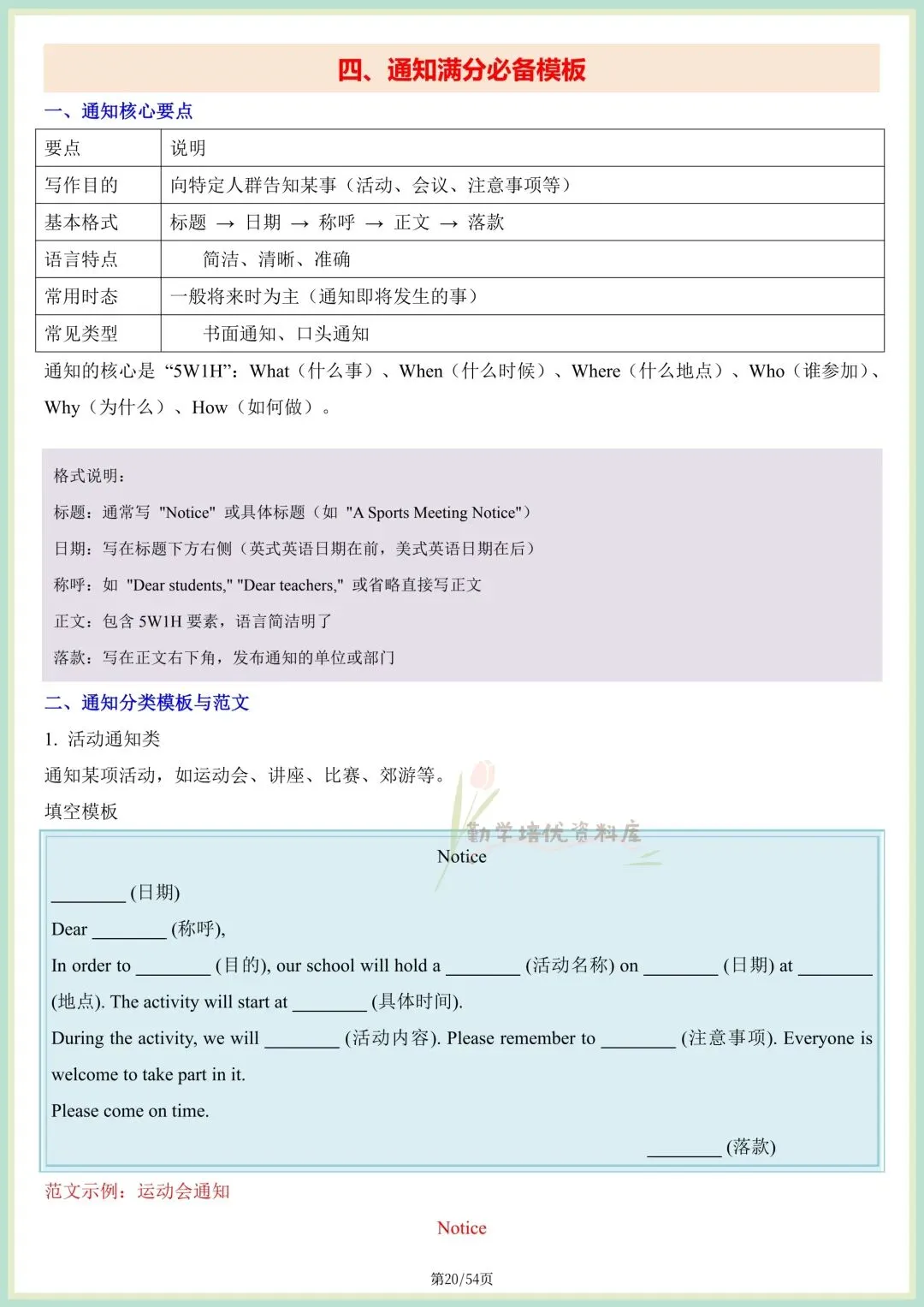 2026中考英语|写作范文·满分作文必备模板及素材,完整电子版可打印! 第13张