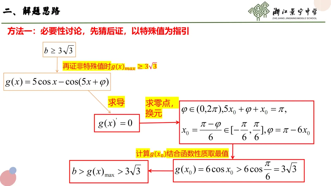 【说高考真题】2025年全国Ⅰ卷第19题说题D36 第23张