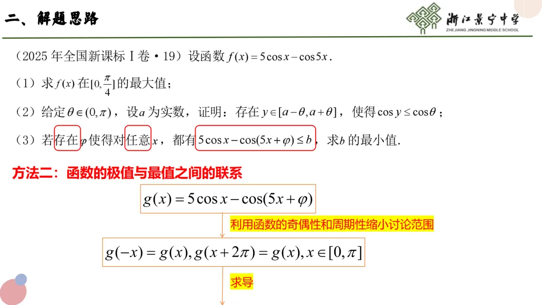 【说高考真题】2025年全国Ⅰ卷第19题说题D36 第24张