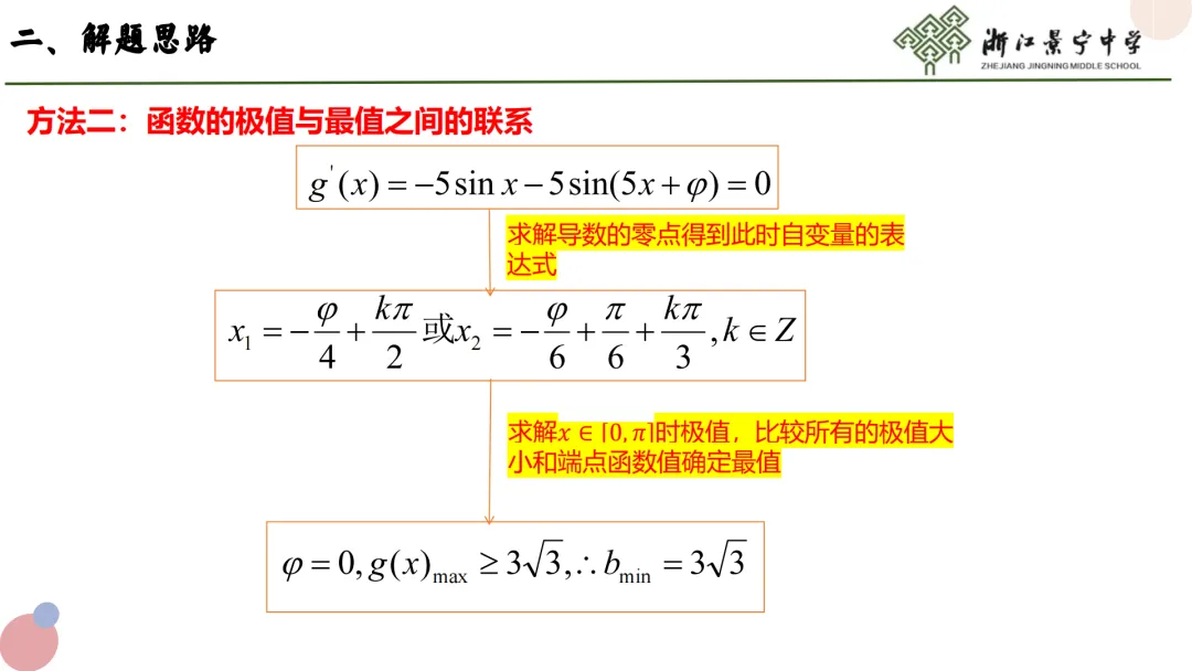 【说高考真题】2025年全国Ⅰ卷第19题说题D36 第25张