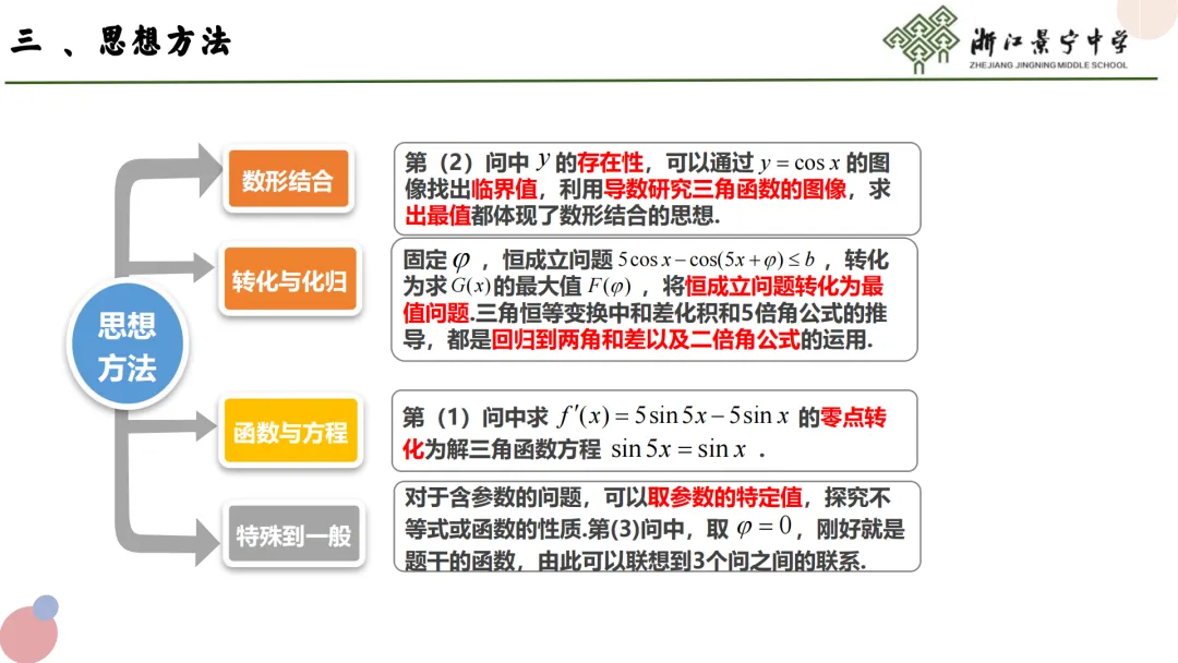 【说高考真题】2025年全国Ⅰ卷第19题说题D36 第26张