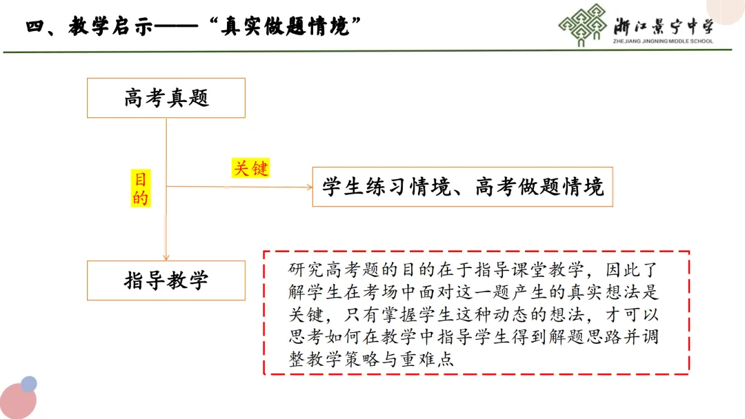 【说高考真题】2025年全国Ⅰ卷第19题说题D36 第27张