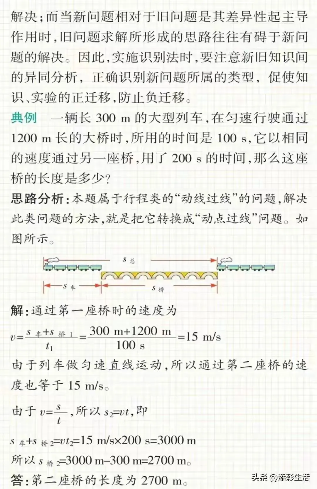 中考物理常用的十种解题方法例析 第5张