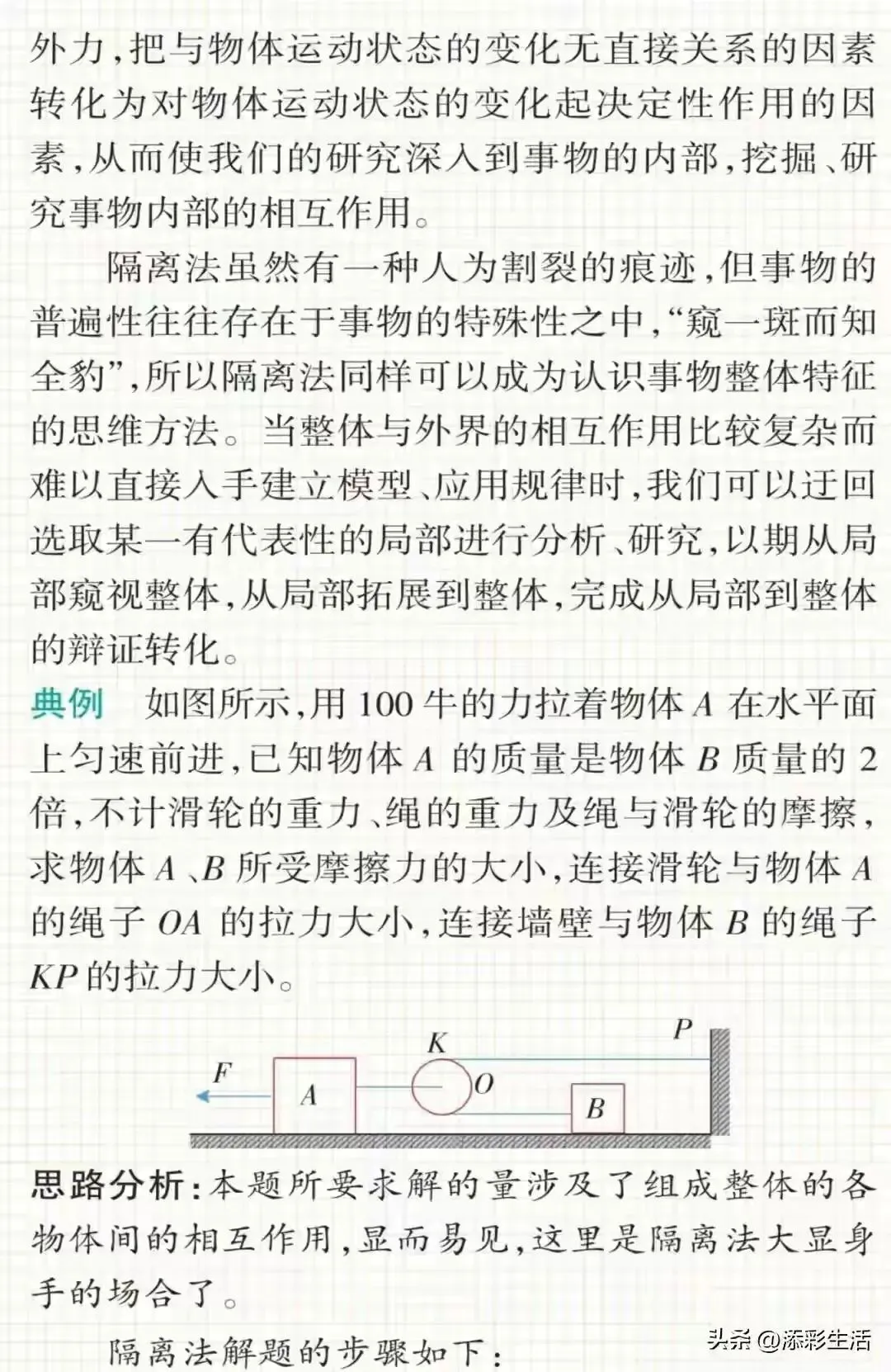 中考物理常用的十种解题方法例析 第10张