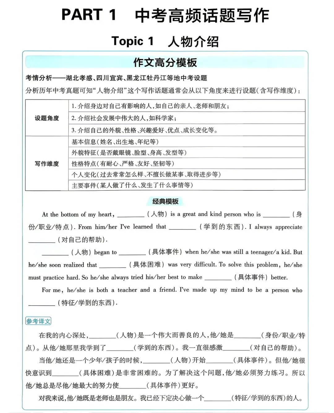 中考英语高频话题写作:人物介绍 第1张