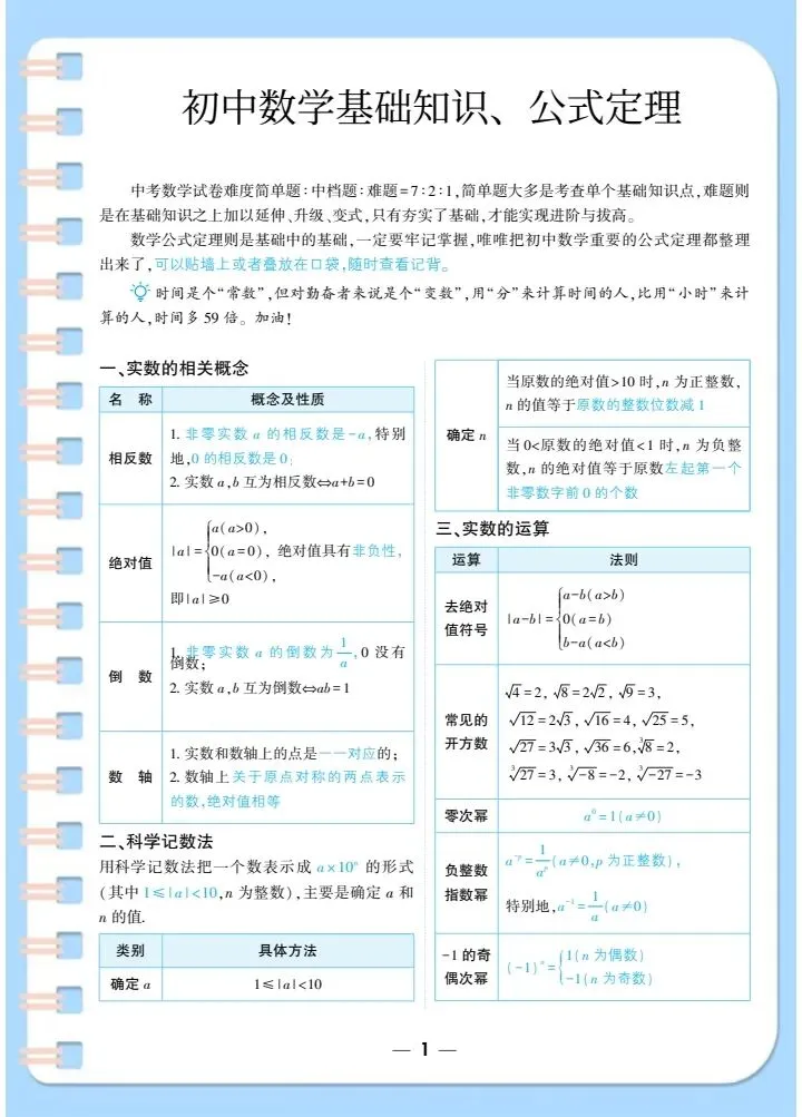 【中考数学】2026年中考数学基础知识、公式定理汇总,完整电子版可打印! 第9张