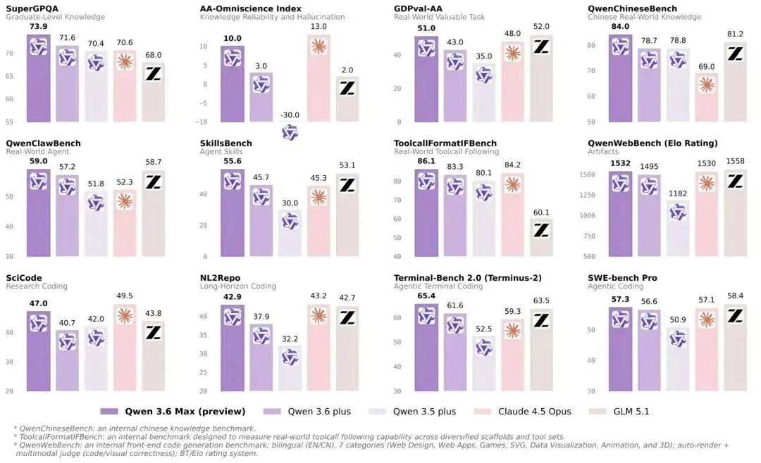 早安西湖丨今年中考招生安排公布!有这些变化 第9张
