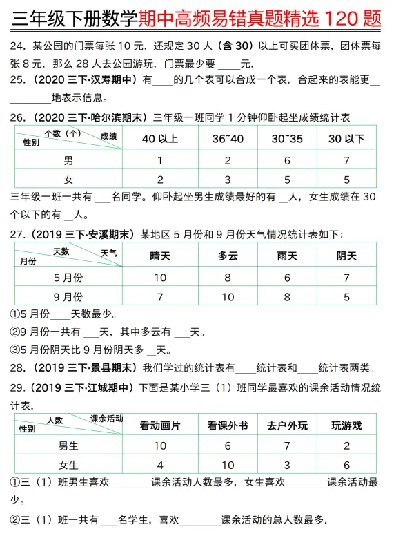 【数学高频易错真题】三年级下册数学期中高频易错真题精选120题六大类型(空白+答案42页),电子版可打印 第5张