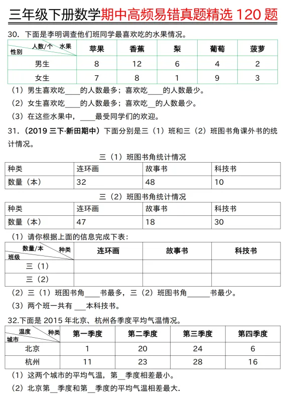 【数学高频易错真题】三年级下册数学期中高频易错真题精选120题六大类型(空白+答案42页),电子版可打印 第6张