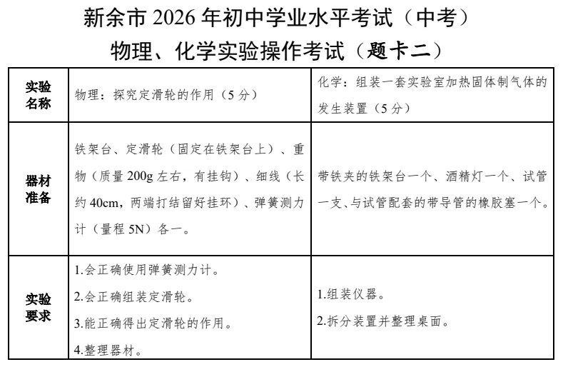 2026年新余中考理化实验操作示范视频,建议各位家长收藏转发,让孩子跟着练起来. 第3张