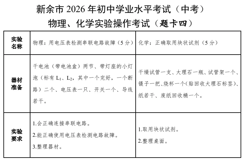 2026年新余中考理化实验操作示范视频,建议各位家长收藏转发,让孩子跟着练起来. 第5张