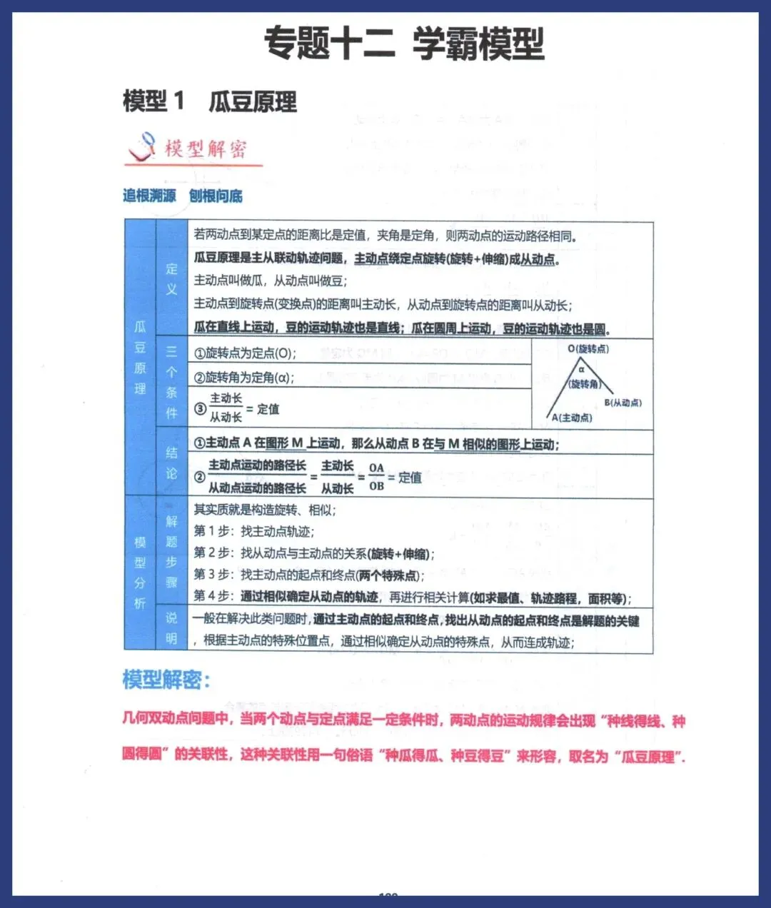 中考数学压轴解题模型 第1张