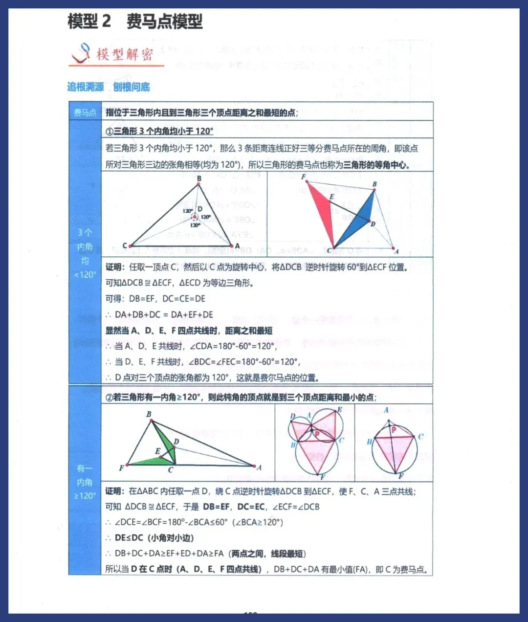 中考数学压轴解题模型 第4张