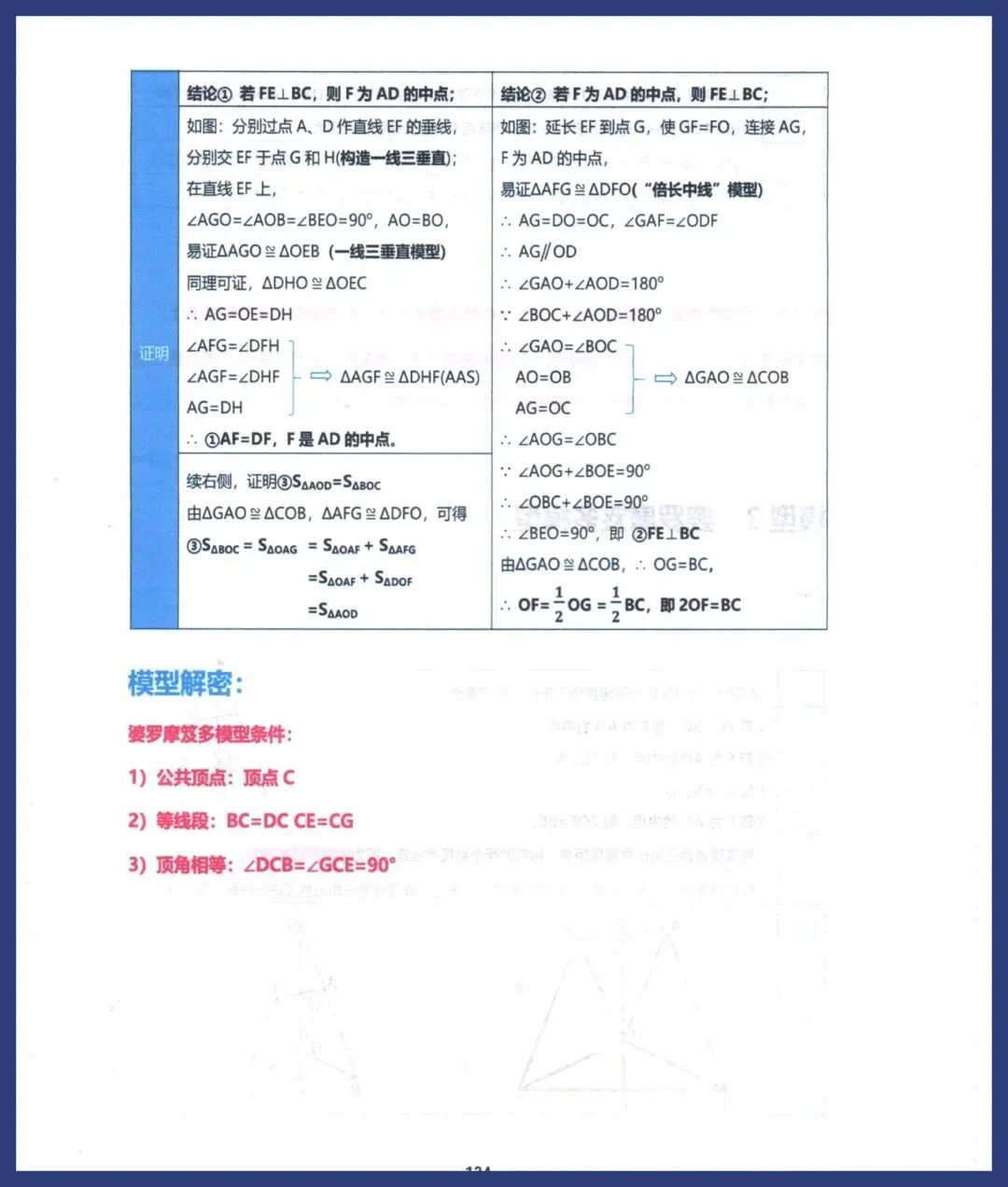 中考数学压轴解题模型 第6张