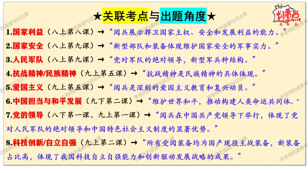 中考道法热点专题7:维护国家利益(2026版)|课件+练习+微课,老师备课/学生复习必备 第15张