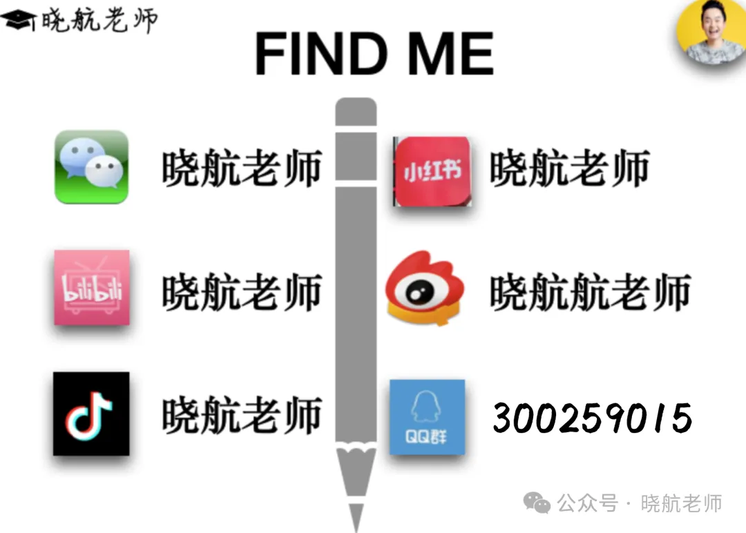 阅读真题词汇整理丨2000-P5 第5张