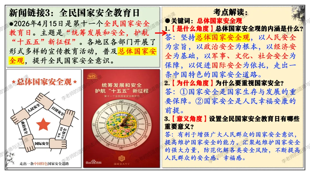 中考道法热点专题7:维护国家利益(2026版)|课件+练习+微课,老师备课/学生复习必备 第18张
