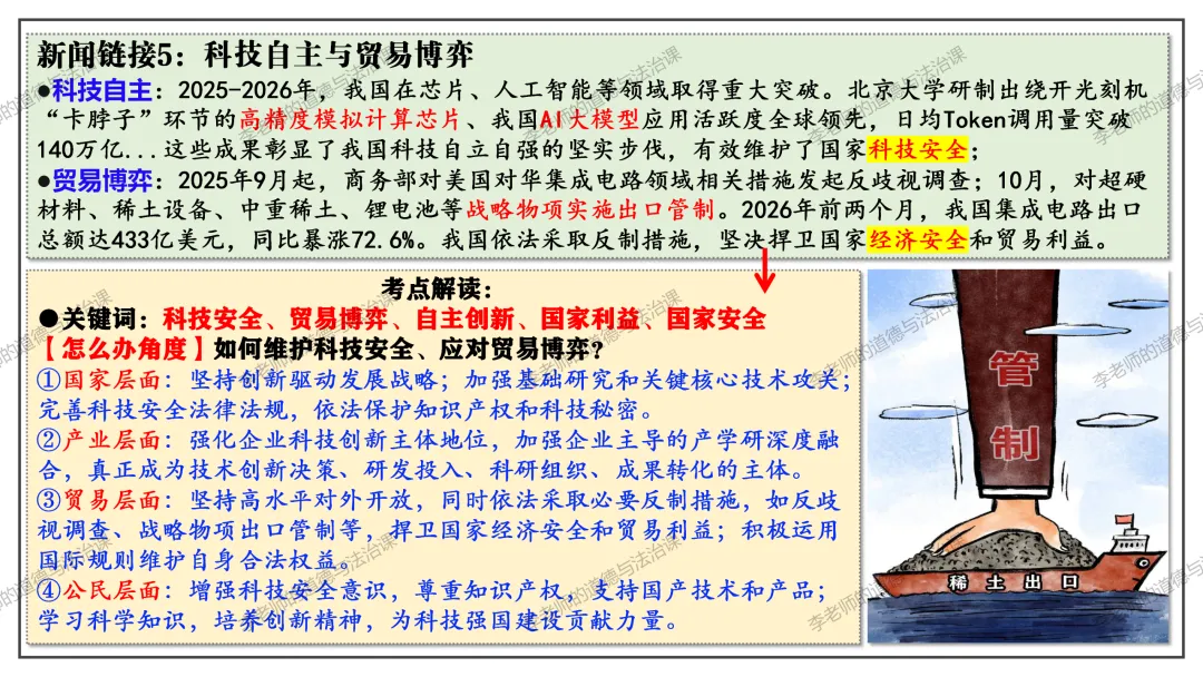 中考道法热点专题7:维护国家利益(2026版)|课件+练习+微课,老师备课/学生复习必备 第20张