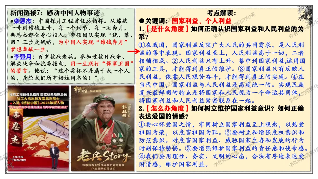 中考道法热点专题7:维护国家利益(2026版)|课件+练习+微课,老师备课/学生复习必备 第22张