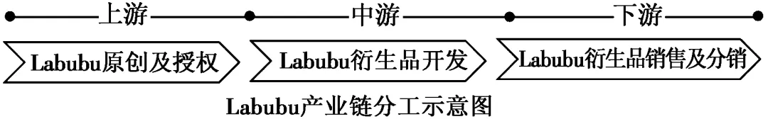 2026年中考地理精品押题卷5份 第3张
