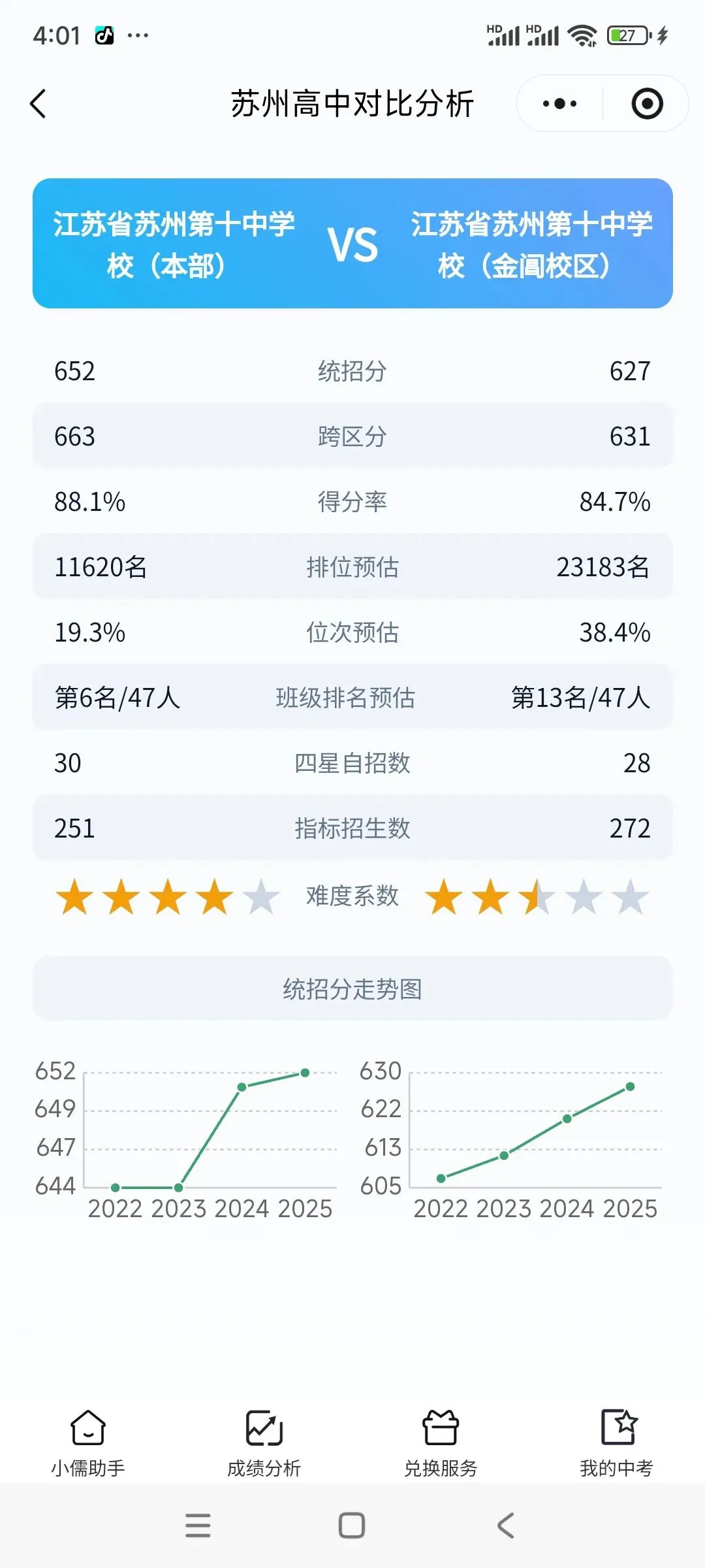 苏州中产家庭的中考底牌,小儒助手的诞生始末 第8张