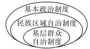 2026年中考道德与法治模拟练习卷 第8张