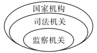 2026年中考道德与法治模拟练习卷 第9张