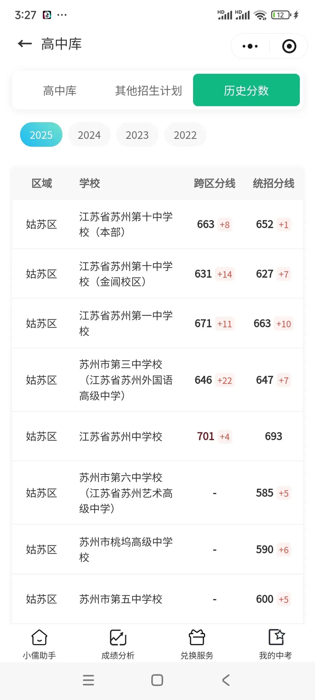 苏州中产家庭的中考底牌,小儒助手的诞生始末 第17张