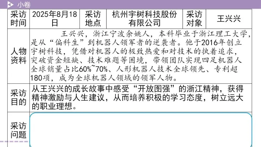【2026中考总复习】基础小卷4 品·浙江精神(新闻采访) 第10张