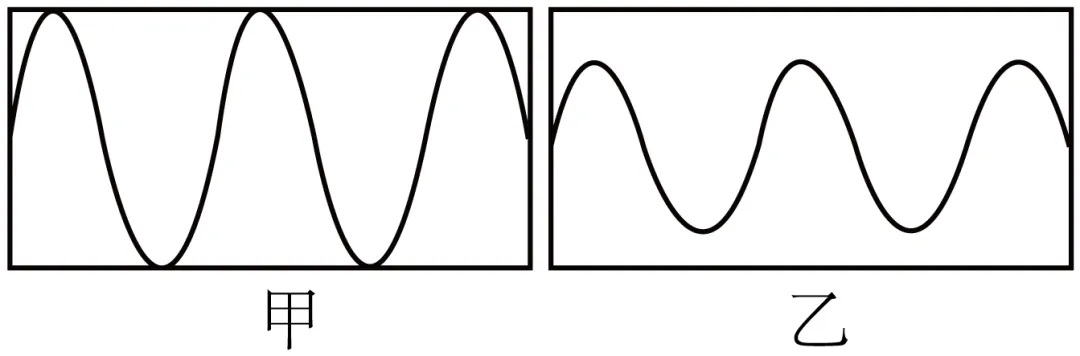 2025年八年级物理上册期中考试模拟卷 第4张